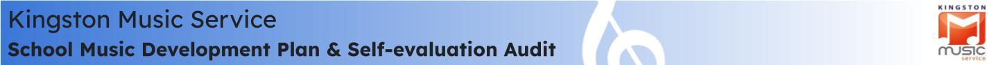 School Development Plans & Self-evaluation tool
